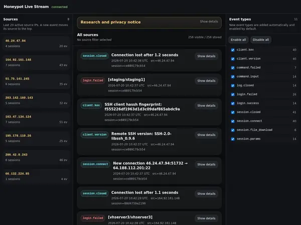 Honeypot Live Stream home screenshot